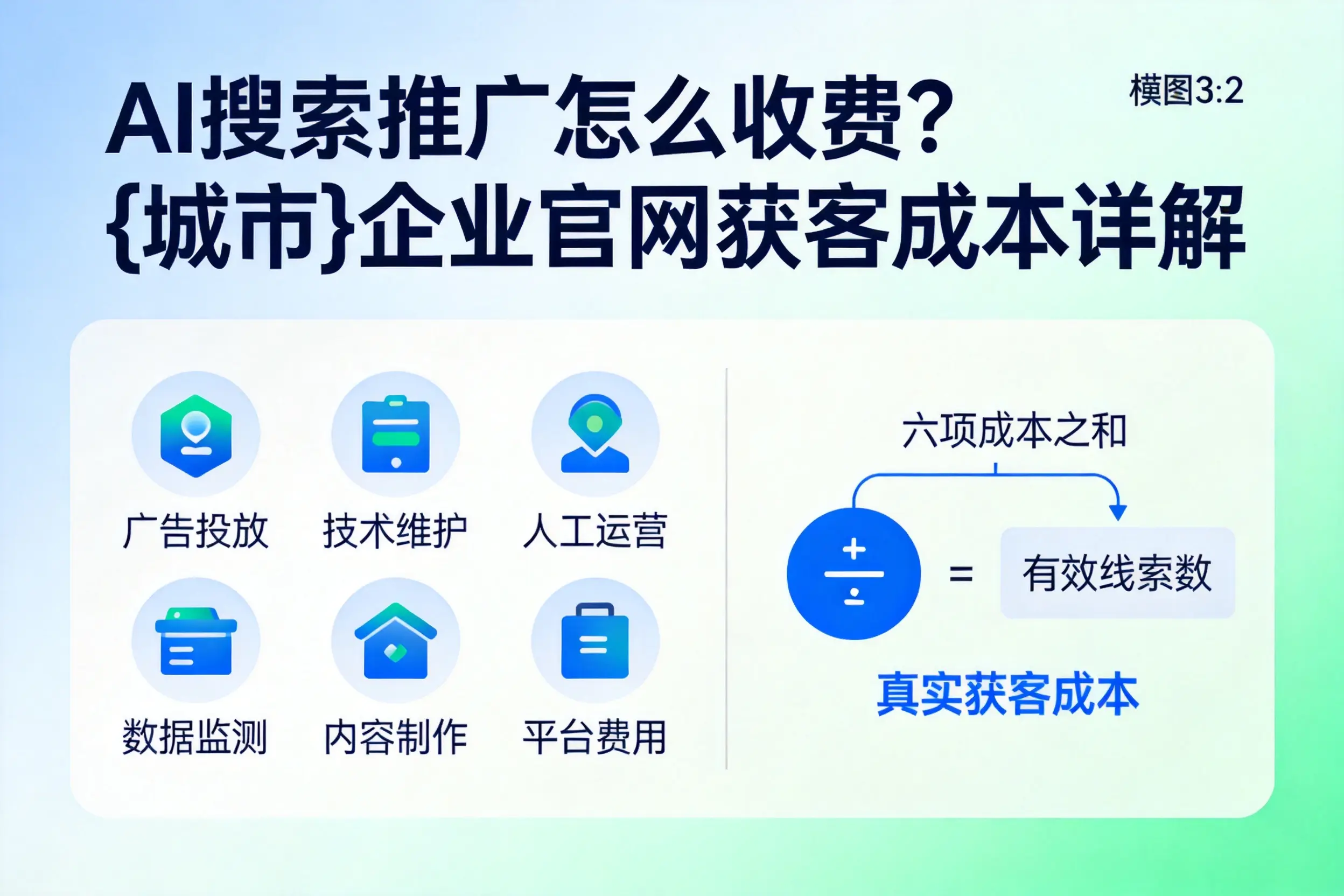 AI搜索推广怎么收费？保山企业官网获客成本详解