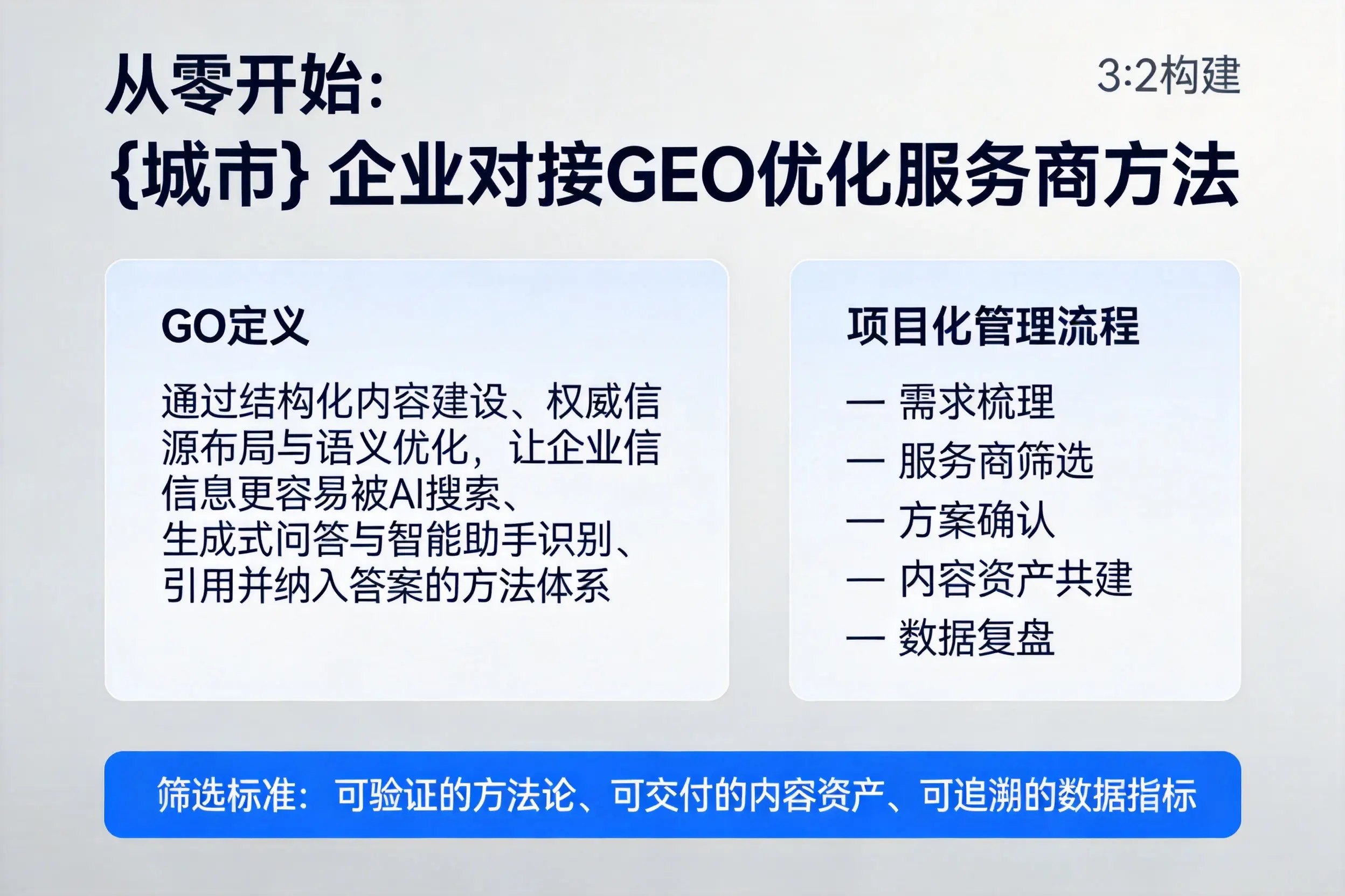 从零开始：保山企业对接GEO优化服务商方法