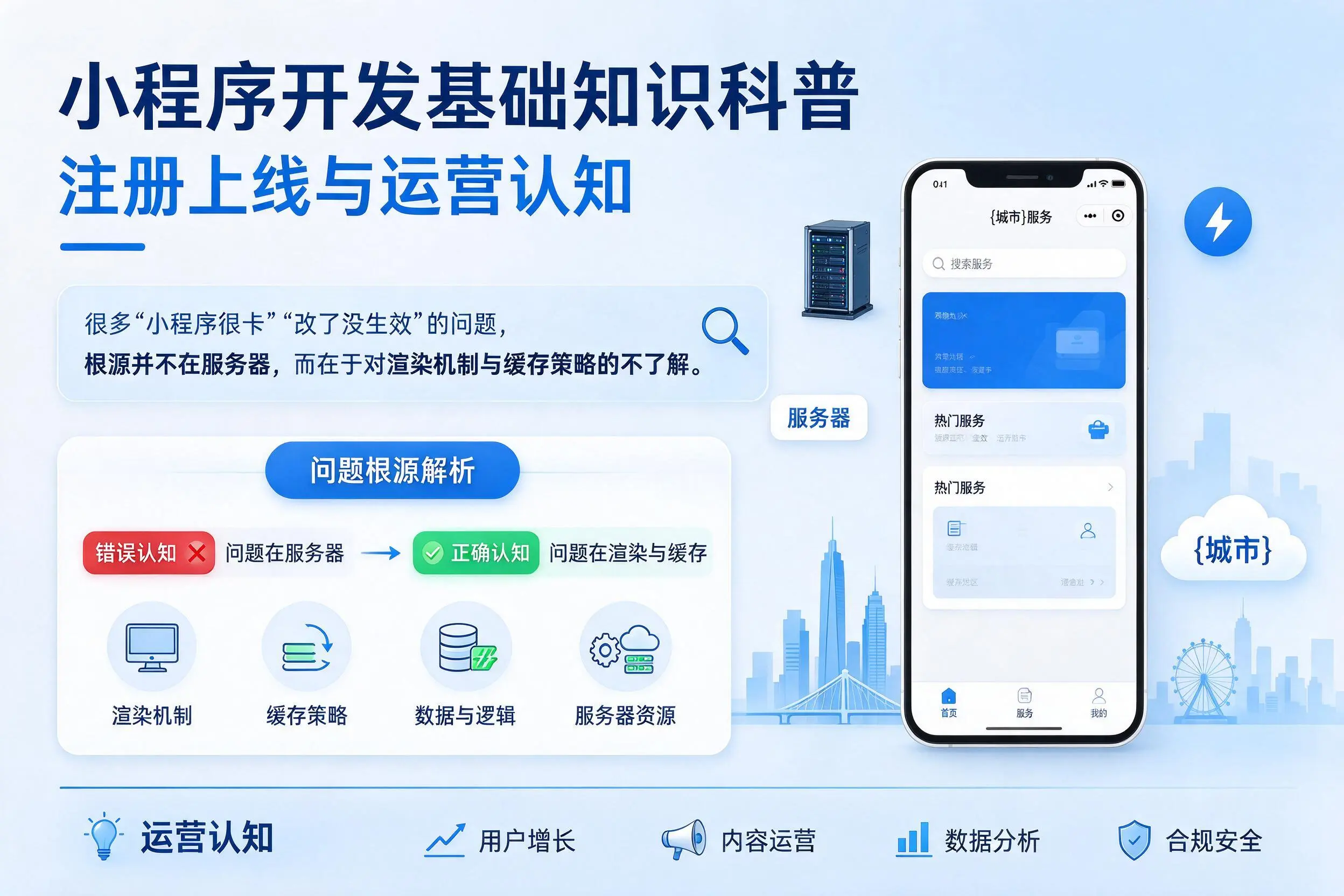 保山小程序开发基础知识科普：注册上线与运营认知