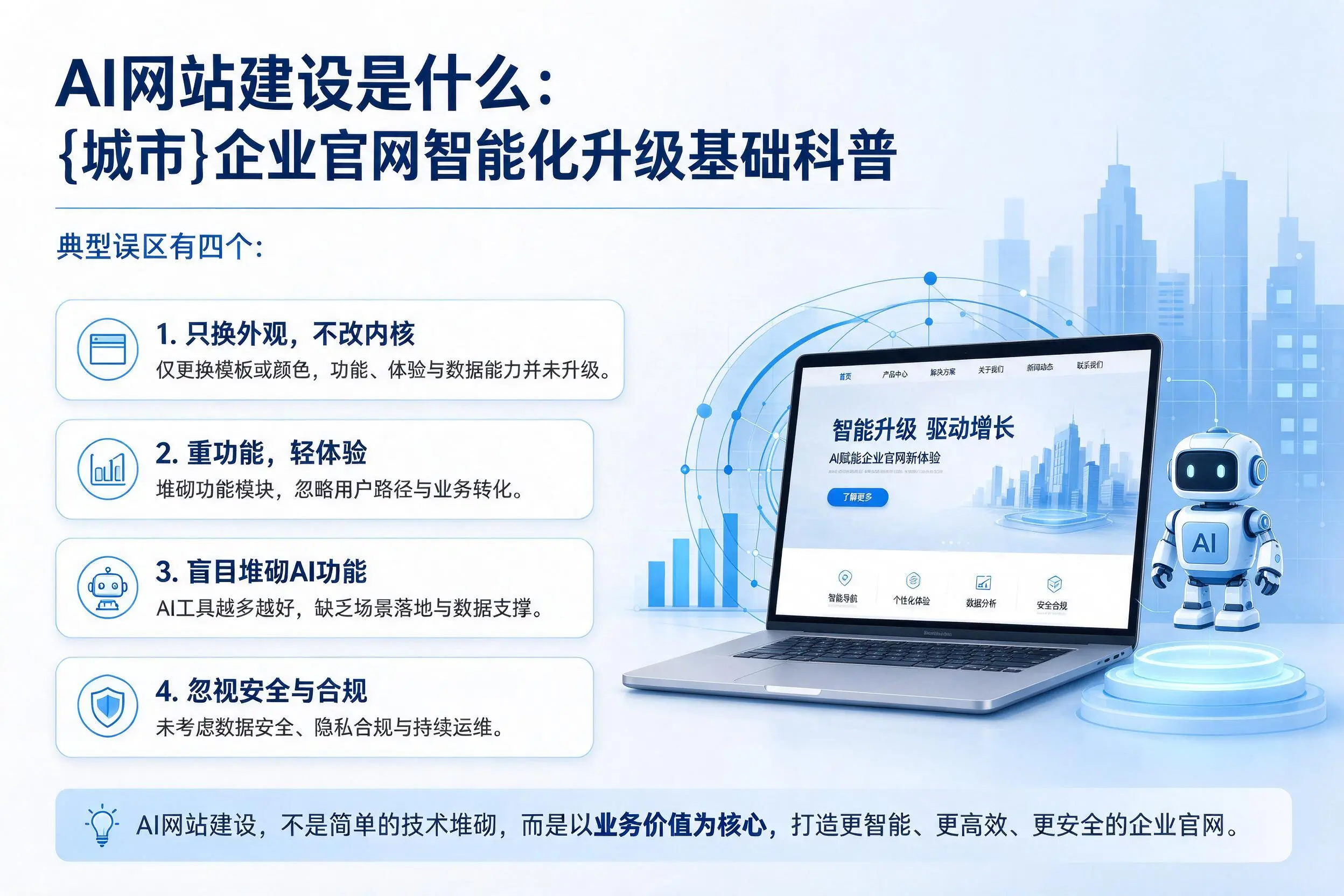 AI网站建设是什么:保山企业官网智能化升级基础科普