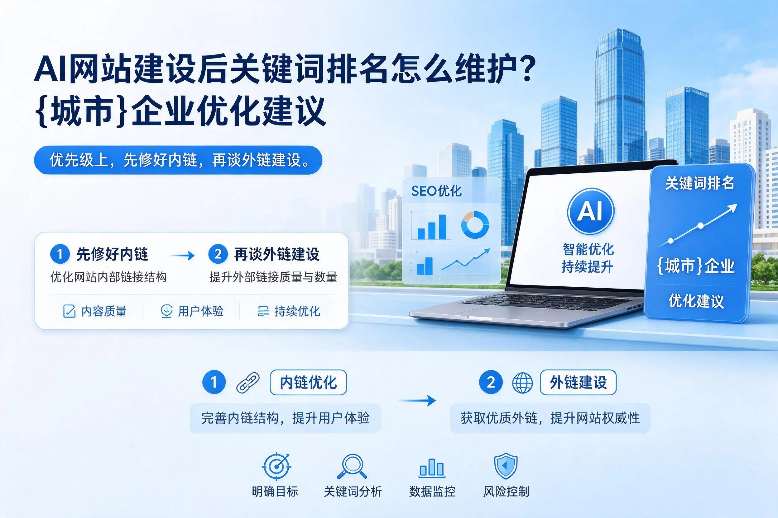 AI网站建设后关键词排名怎么维护？保山企业优化建议