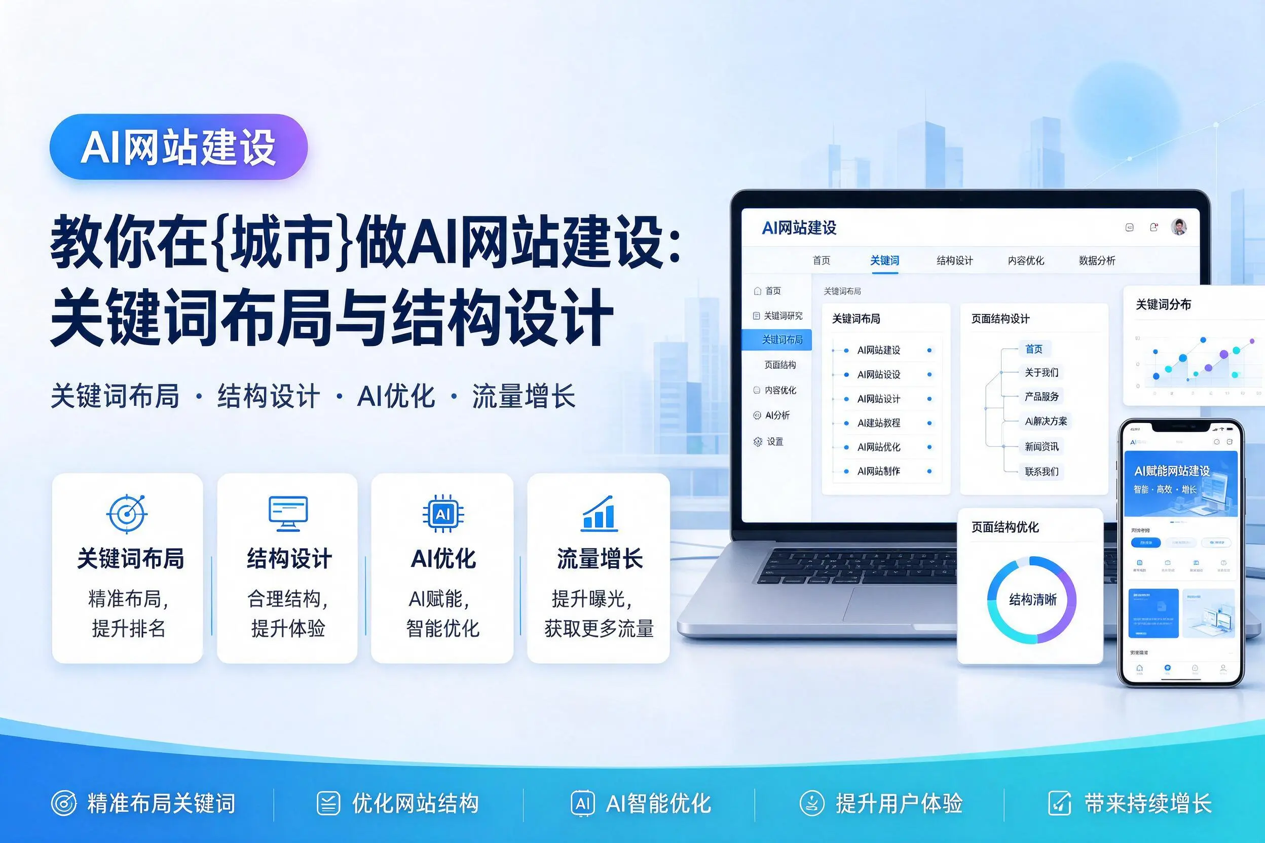 教你在保山做AI网站建设：关键词布局与结构设计