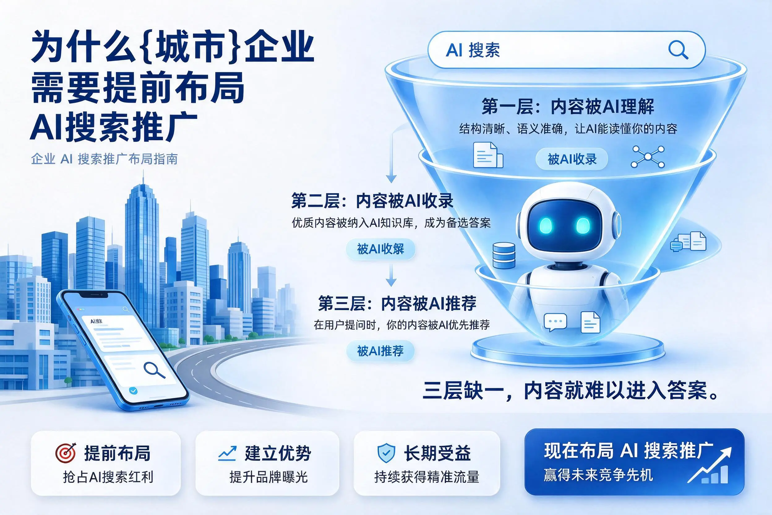 为什么保山企业需要提前布局AI搜索推广
